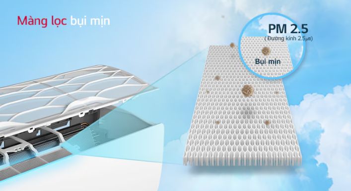 Màng lọc bụi mịn có trên LG IEC09G1 với khả năng loại bỏ đến 90% các loại bụi mịn
