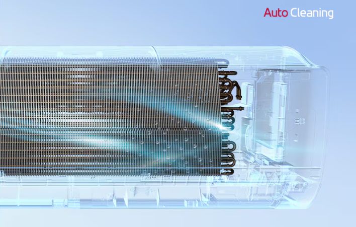 Chế độ làm sạch tự động Auto Cleaning