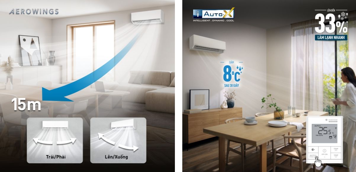 Cánh đảo gió AEROWINGS đưa luồng gió thổi đi xa hơn