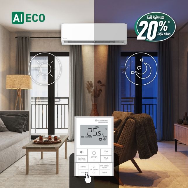 Chế độ ECO kết hợp với AI tiếp nhận, học hỏi, đánh giá mức độ tiêu thụ điện năng