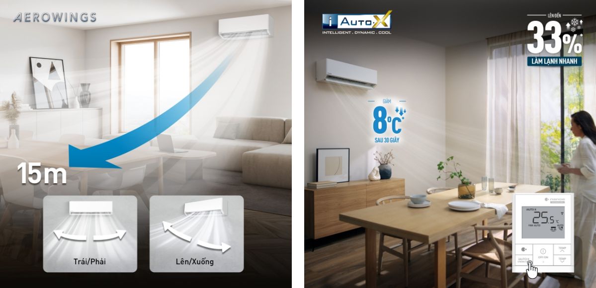 Công nghệ AEROWINGS có khả năng đảo gió xa lên đến 15 mét