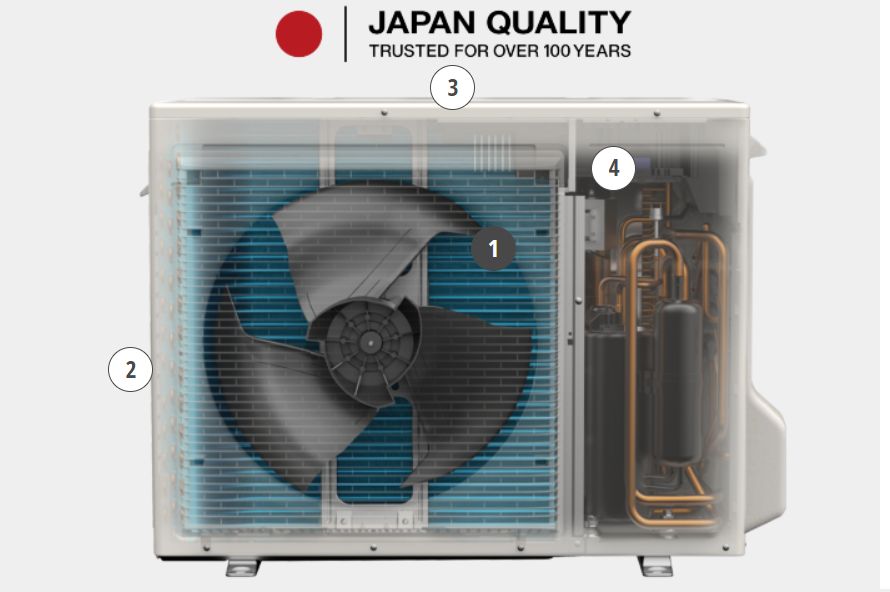 Điều hòa Panasonic sử dụng dàn tản nhiệt xanh Blue Fin